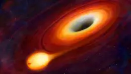 Black Hole Star Tidal Disruption Event (TDE)